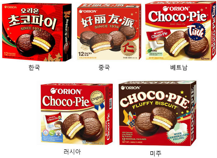 The Choco Pie is sold in around 60 countries, including Korea (top, left), China (top, middle), Vietnam (top, right), Russia (bottom, left) and the U.S. (bottom, right). (photo courtesy of Orion) 