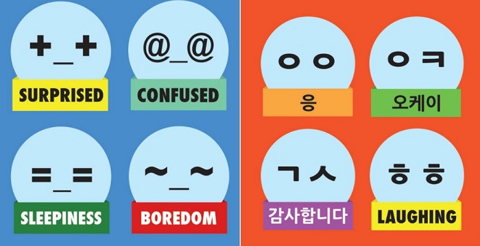 Some common Korean emoticons and smileys are introduced in DOM & HYO blog. (photo: Dominic Dinkins)