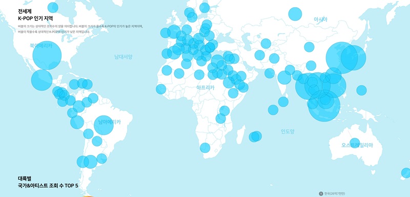 Blip, a private research organization that analyzes K-pop fandom, released on Aug. 21 the "2019 Global K-pop Map" based on YouTube clip data on 76 Korean idol acts between July 1 last year and June 30 this year. The bigger the circle, the more popular K-pop is in the relevant region.