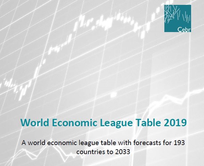 The World Economic League Table published by the U.K.-based Centre for Economics and Business Research on Dec. 25 ranks Korea 11th in GDP.