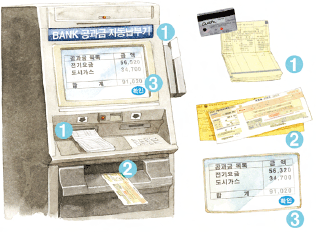 Automated utility payment machine