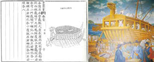 Drawings of a Geobukseon, believed to be the world's first ironclad battleship