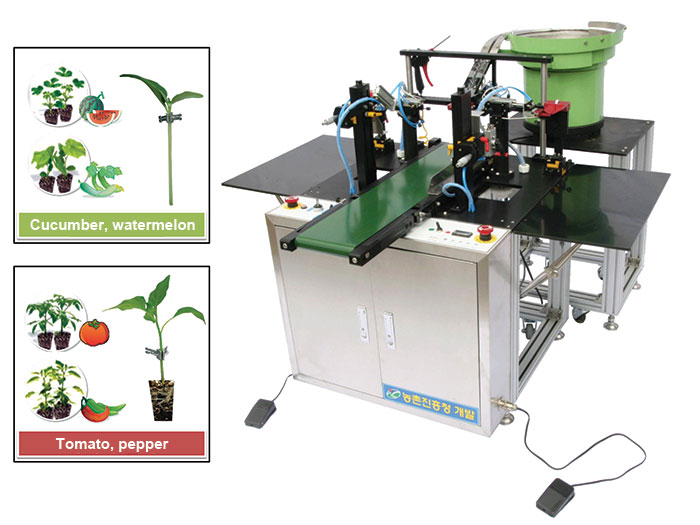 The grafting robot developed by the Rural Development Administration can graft together fruit and vegetable plants. (Photo courtesy of the RDA) 