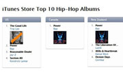 B.A.P ranks high on international iTunes hip-hop charts