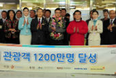 Korea's inbound tourists hit 12 million
