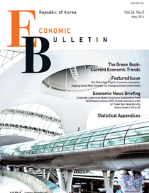 Economic Bulletin (Vol. 36 No. 5)