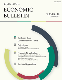 Economic Bulletin (Vol. 35 No. 10)