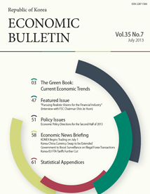 Economic Bulletin (Vol. 35 No. 7)