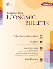 Economic Bulletin (Vol. 34 No. 12)