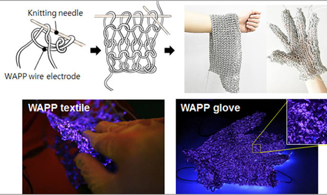 Wearable plasma fabric opens new research frontiers