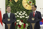 Korea-Indonesia Summit (November 2017) 
