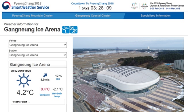 New site offers real-time Pyeongchang weather