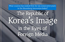 The Republic of Korea's Image in the Eyes of Foreign Media