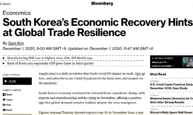 Korea's economic recovery hints at global trade resilience: Bloomberg