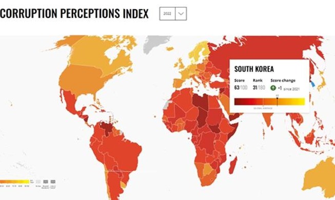 Korea placed record-high 31st in Corruption Perception Index last year