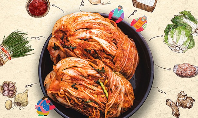 Kimchi's growing global popularity and future