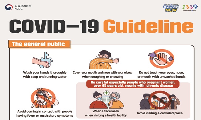 COVID-19 Guideline