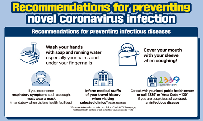 Recommendations for preventing novel coronavirus infection