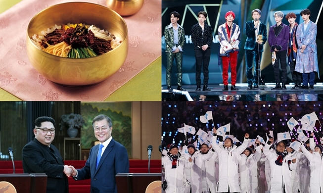 外国人の８割、「韓国のイメージは肯定的」