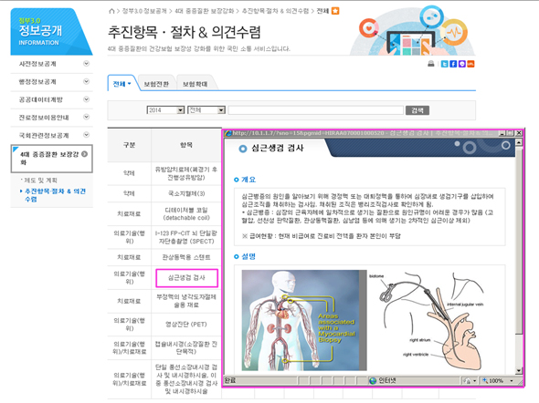 A new online communication system for national health insurance is designed to give people information about coverage and related insurance law. 