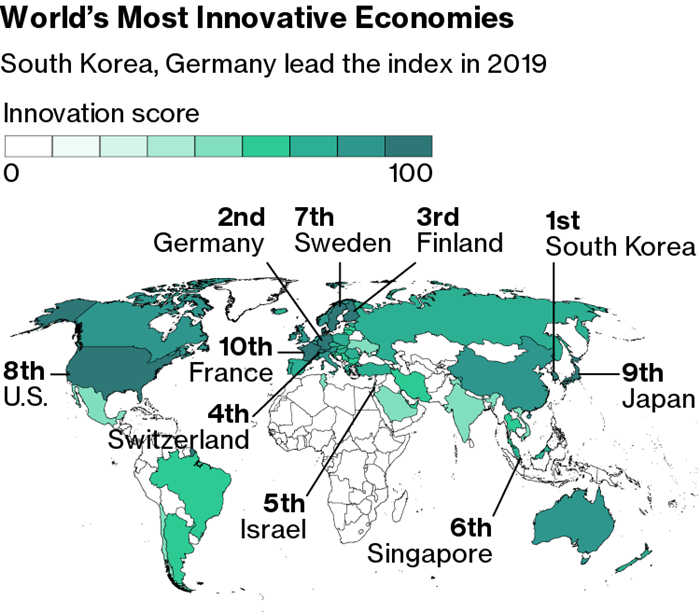 Korea on Jan. 22 was announced as the world’s most innovative country by the Bloomberg Innovative Index. (Screen capture from Bloomberg website)