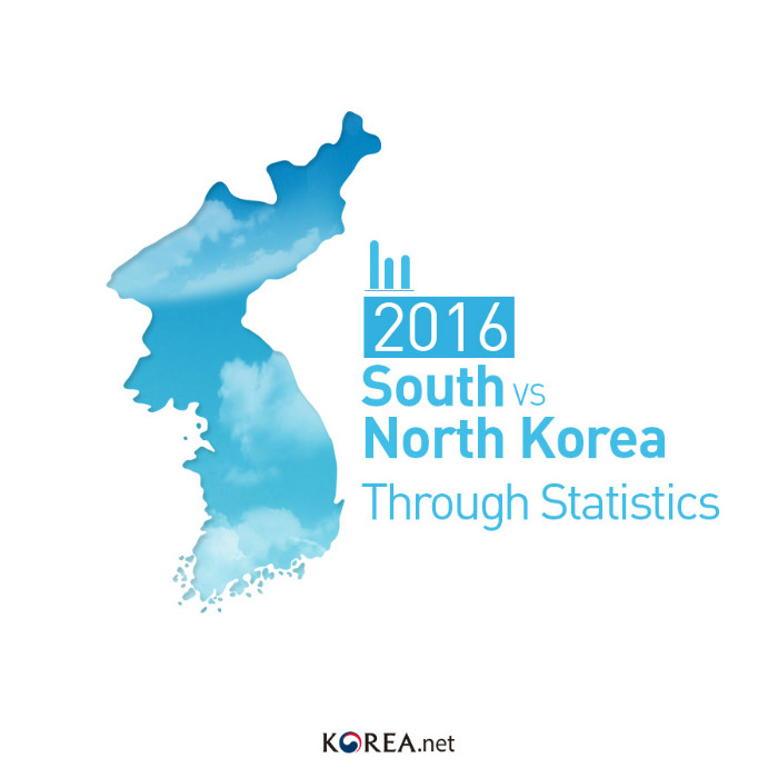 2016SouthNorthKoreaThroughStatistics_en01.jpg