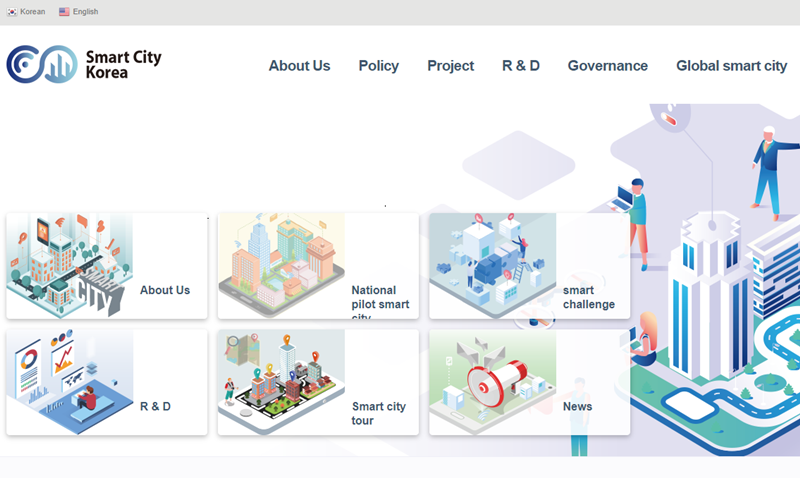 200109_smart city
