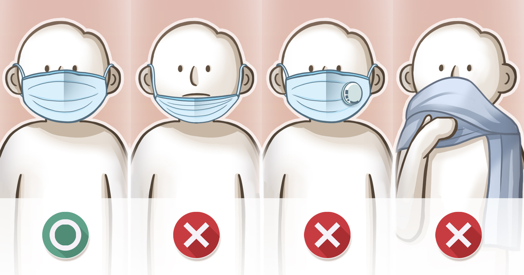 maskmask