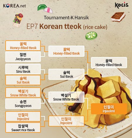 EP7 Korean tteok (rice cake)