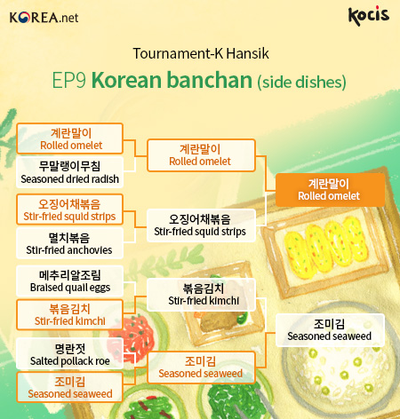 EP9 Korean banchan (side dishes)