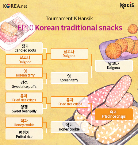 EP10 Korean traditional snacks