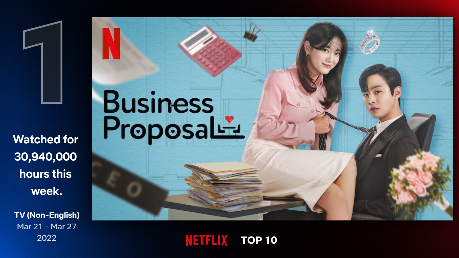 The SBS TV rom-com drama 