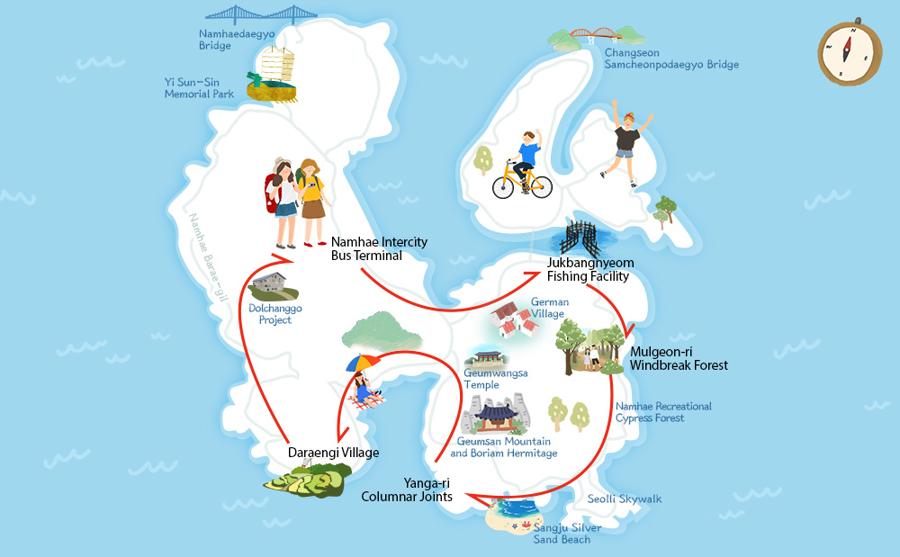 Visitors who rent a car in Namhae, Gyeongsangnam-do Province, are advised to begin their visit of the island from the east starting from Namhae Intercity Bus Terminal and move west. Since this is no small island, the distance and time to reach each attraction should be calculated to save time. (Kim Hyun Suk)