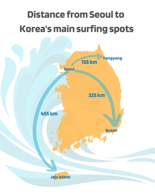 Busan is located 325 km from Seoul and Jeju Island 455 km. Yangyang-gun County, on the other hand, is just 155 km from the capital, making it a more convenient getaway for Seoulites. 
