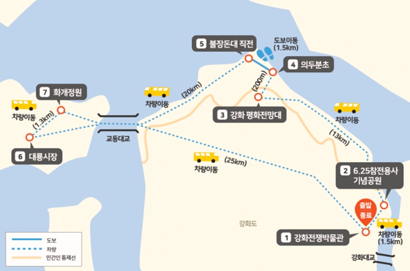 Ganghwa DMZ Peace Trail spans 63 km and covers the following sites: Ganghwa War Museum, 6.25 Veterans Memorial Park, Ganghwa Peace Observatory, Euidubuncho, Gyodongdo Daeryong Market and Hwagae Garden. The tour runs Thursday to Sunday daily until 11:30 p.m. Reservations are available on the trail's official website (www.durunubi.kr/dmz-main.do) and the fee is KRW 10,000 per person. (Screen capture from trail's official website)