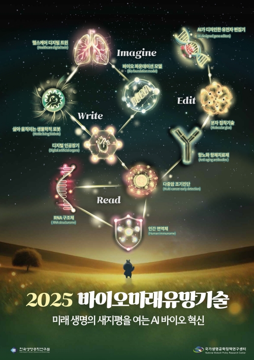 This is an infographic for this year's top 10 promising future biotechnologies. (Ministry of Science and ICT)