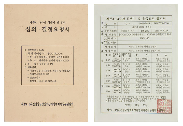 These are requests for screening and a decision on UNESCO inscription by the victims of the 1948-49 uprising on Jeju Island and their families.  