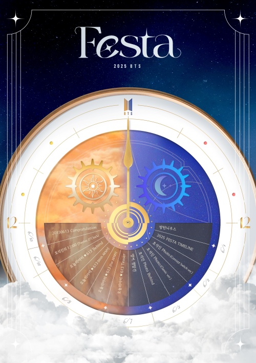 Poster for 2025 BTS Festa (BTS' official X account)  