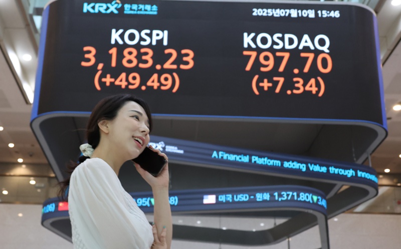  With the benchmark KOSPI and over-the-counter KOSDAQ continuing their rallies on consecutive days, the country's stock market capitalization has surpassed KRW 3,000 trillion for the first time. Shown is the stock price display board on July 10 at the Korea Exchange in Seoul's Yeongdeungpo-gu District. (Yonhap News)