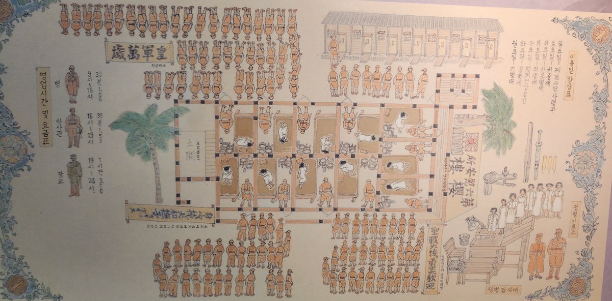 A drawing at the War and Women's Human Rights Museum in Seoul's Mapo-gu District shows sexual slavery victims at rooms in the center and Japanese soldiers waiting outside to rape them. Other troops line up in front of the rooms waiting for their turns. The lower right shows women lined up to be tested for sexually transmitted disease. 