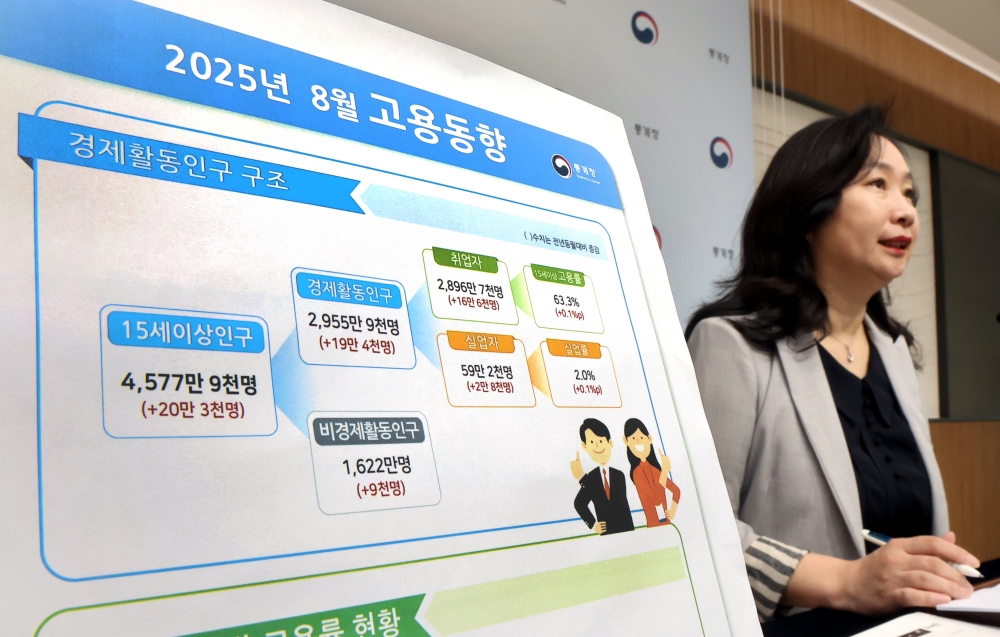 Kong Misuk, director-general of the Social Statistics Bureau at Statistics Korea, on Sept. 10 releases employment trends data for August at Government Complex-Sejong in Sejong. (Yonhap News)  
