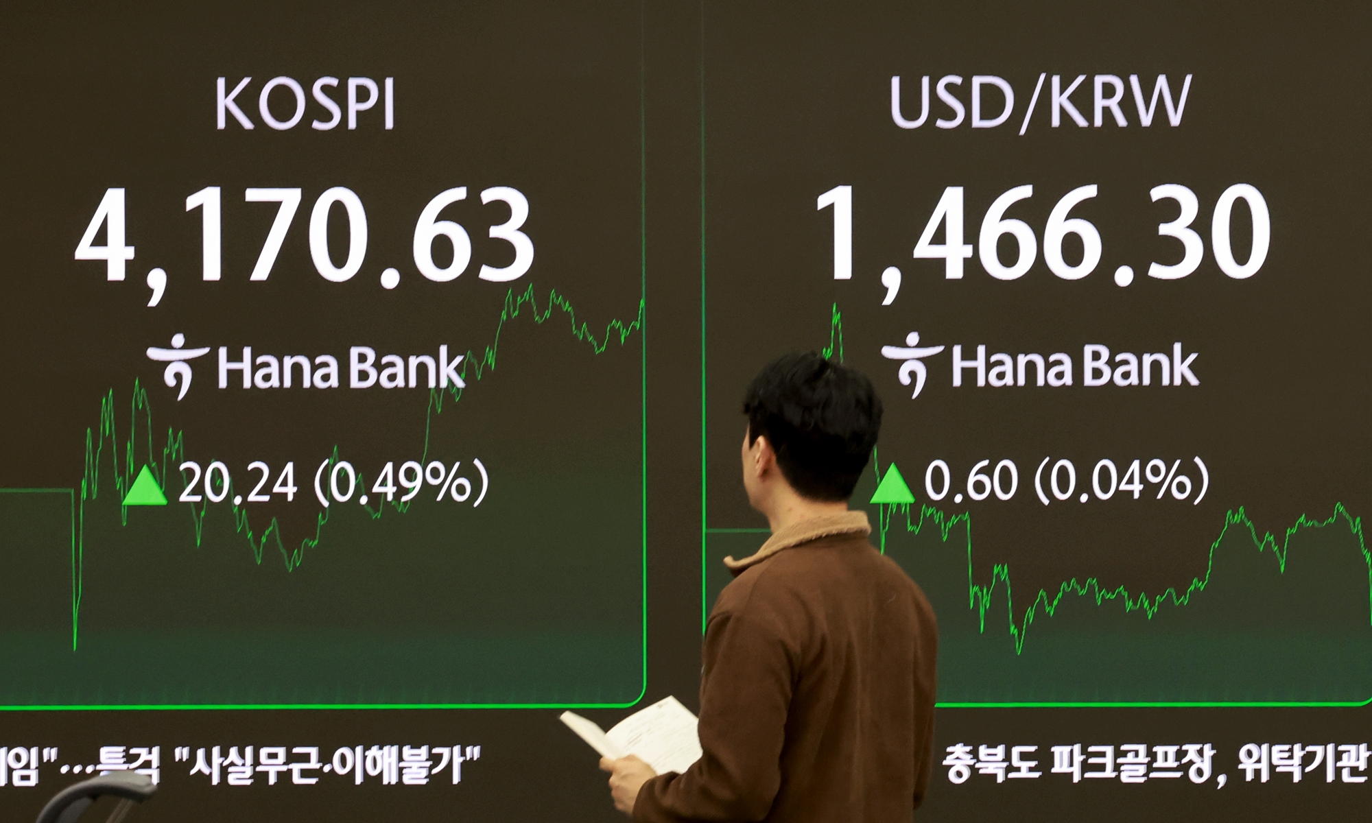 Foreign investors last month net purchased KRW 4.2 trillion won in domestically listed stocks, extending their net buying streak to six months. Shown is the electronic display board on Nov. 13 at the dealing room of Hana Bank headquarters in Seoul's Jung-gu District. (Yonhap News)