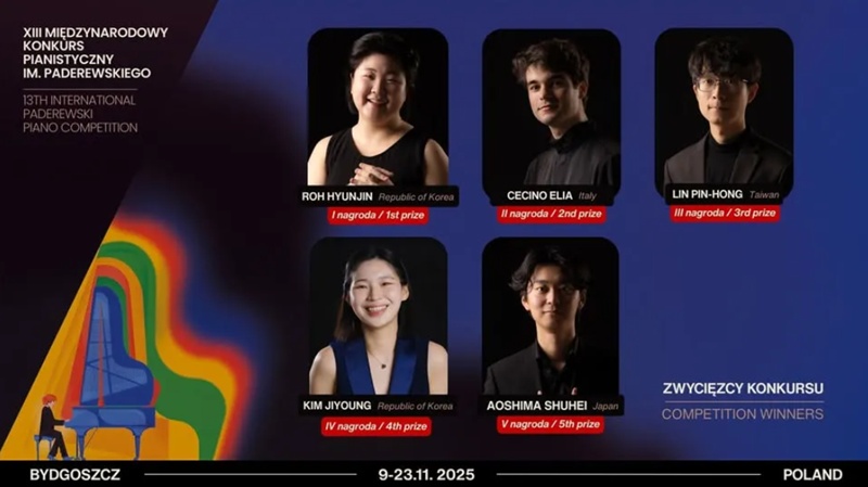 Winner Roh Hyunjin (left in top row) is shown with the other finalists of the International Paderewski Piano Competition in Bydgoszcz, Poland. (Competition's official website)  