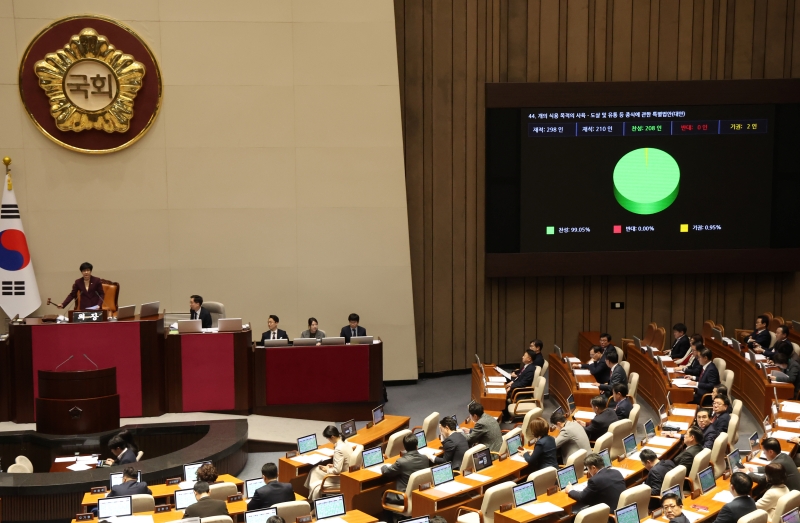 The National Assembly in a plenary session on Jan. 9, 2024, passes the Special Act on the Termination of Breeding, Slaughter, and Distribution of Dogs for Consumption. (Yonhap News) 