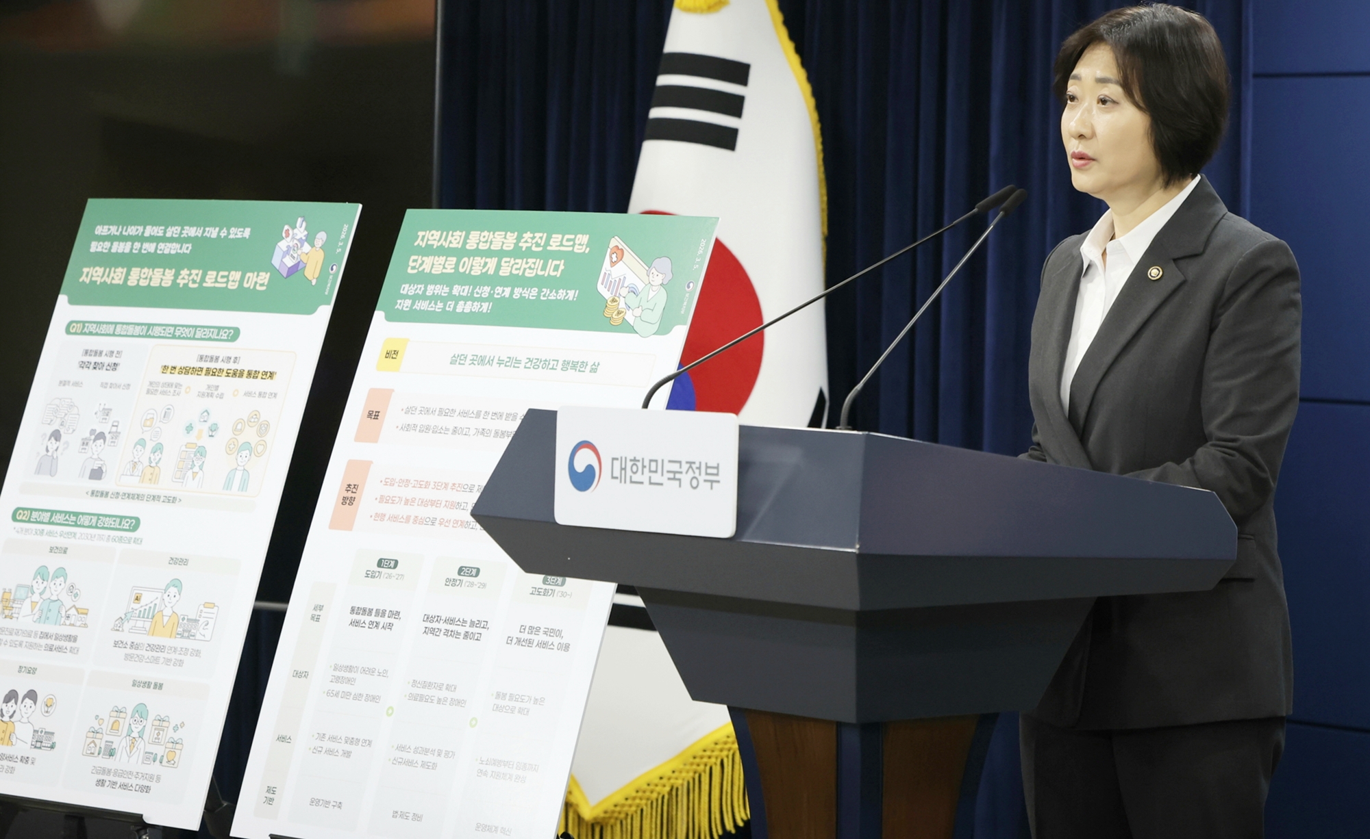 An integrated community care system from March 27 will be launched nationwide. Shown is First Vice Minister of Health and Welfare Lee Seuran on March 5 announcing the system's implementation at Government Complex-Seoul in Seoul's Jongno-gu District. (Ministry of Health and Welfare)  