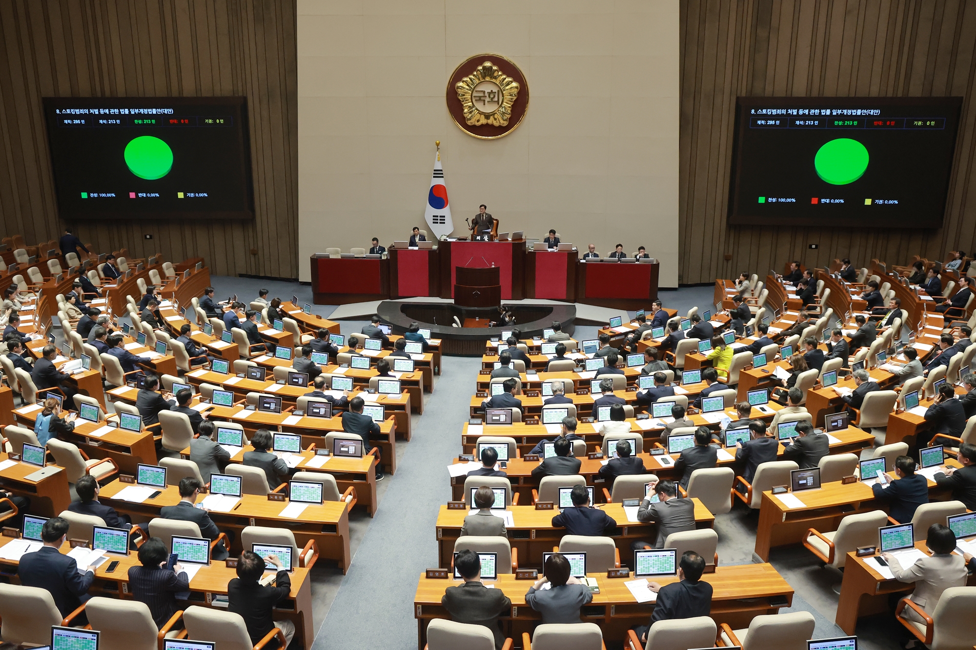 The ratification bill for the country's comprehensive economic partnership agreement with the United Arab Emirates on March 31 was passed at the plenary session of the National Assembly. Shown is the third phase of the March extraordinary session that day at the legislature. (Yonhap News)  