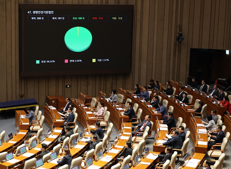 The National Assembly on May 7 passes the Framework Act on Life Safety in a plenary session. (Yonhap News)