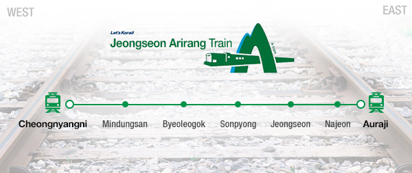 The A-Train departs Cheongnyangni Station in Seoul and arrives at Auraji Station in Gangwon-do, hitting Mindungsan, Byeoleogok, Sonpyong, Jeongseon and Najeon stations along the way.