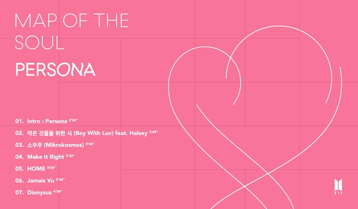 The track list of "Map of the Soul: Persona," the new album of Bangtan Boys