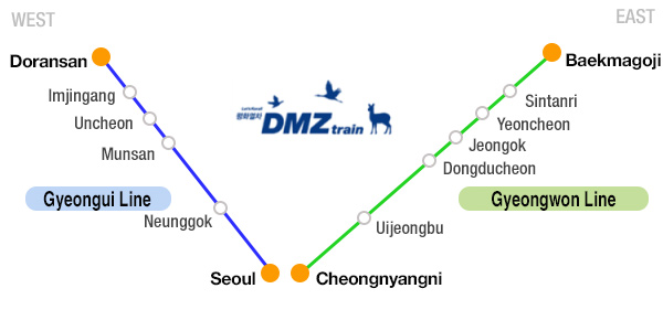 DMZ_Train.jpg